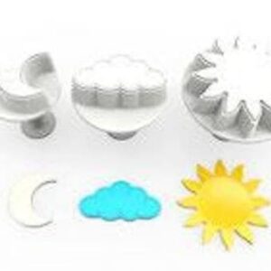 Decupator Nor, Luna , Soare